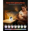 Sound Machine, 18 Soothing Sleep Sounds and 7-Color Night Light, 5-in-1 White Noise Sound Machine with Dual Alarms, Auto-Off Timer and Memory Function